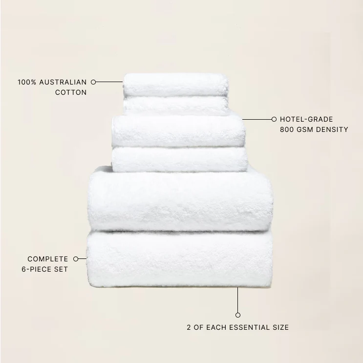 Ultraplush Bath Towel & Bath Mat Set